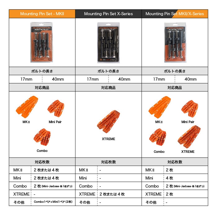 MAXTRAX マックストラックス MKII 2枚 取り付けピン付き